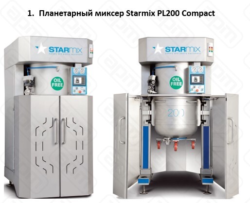 МИКСЕР ПЛАНЕТАРНЫЙ STARMIX PL200CH