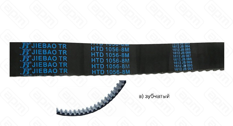 РЕМЕНЬ ДТЕСТОМЕС HKN HS40ДЛИНА 1056MM