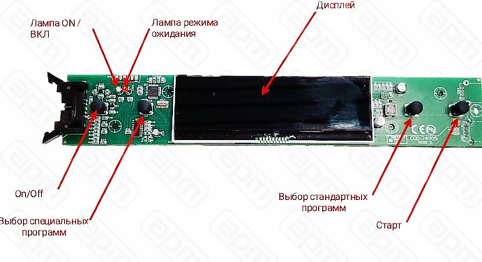 ПАНЕЛЬ УПРАВЛЕНИЯ ДЛЯ МАШИНЫ КОТЛОМОЕЧНОЙ APACH