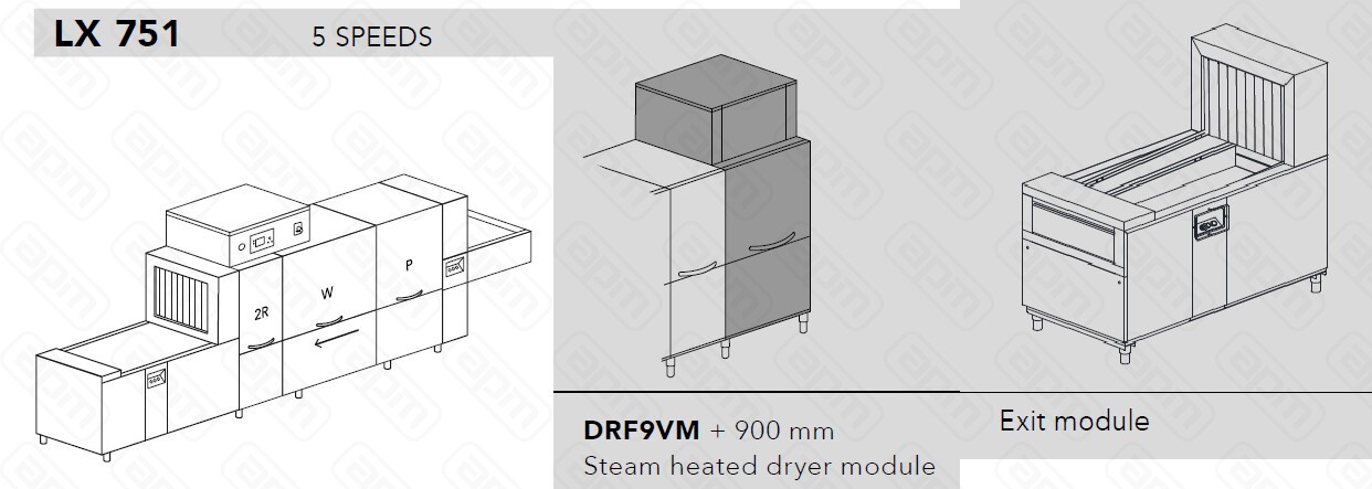 МАШИНА ДМОЙКИ ЯЩИКОВ DIHR LX 751 V DX СПЕЦПАЛЬЧКОНВDDEDRF9VMДЕЛЕНИЕ 3 ЧАСТИ