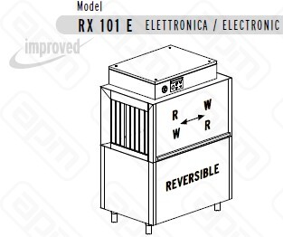 МАШИНА ПОСУДОМОЕЧНАЯ DIHR RX 101 E DXDDEXP