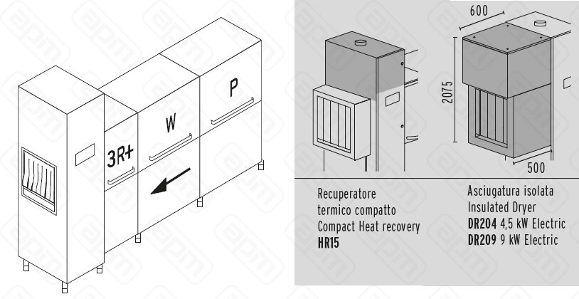 МАШИНА ПОСУДОМОЕЧНАЯ DIHR RX 330 DXDDEHR15DR209