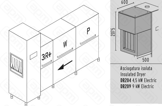 МАШИНА ПОСУДОМОЕЧНАЯ DIHR RX 330 DXDDEXPDR209