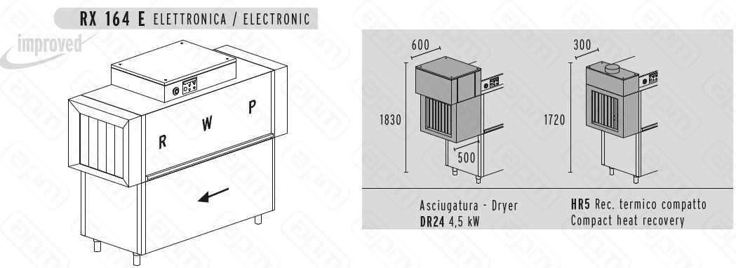 МАШИНА ПОСУДОМОЕЧНАЯ DIHR RX 164 E SXDR24HR5DDE