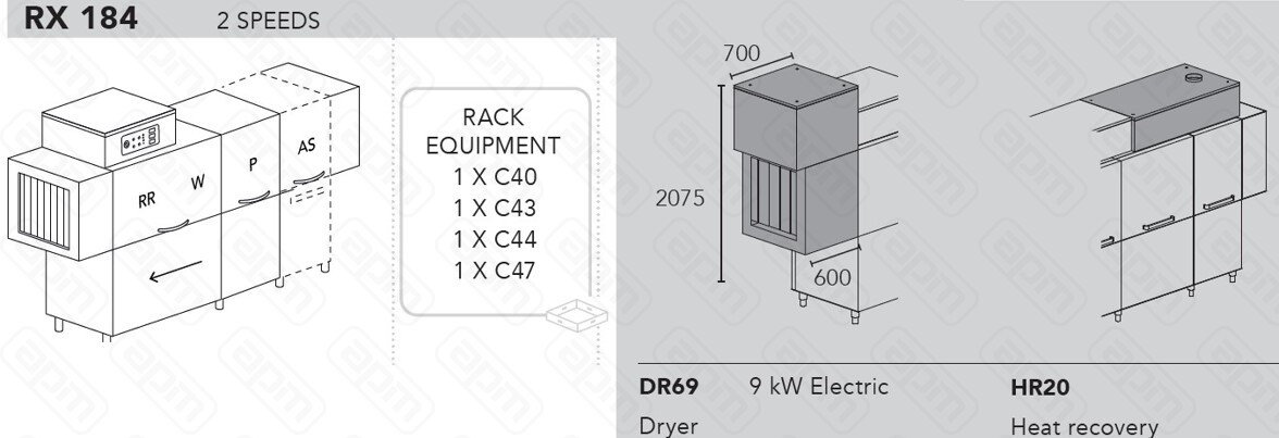 МАШИНА ПОСУДОМОЕЧНАЯ DIHR RX 184 SXDR69HR20