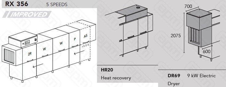 МАШИНА ПОСУДОМОЕЧНАЯ DIHR RX 356 SXDDEHR20DR69