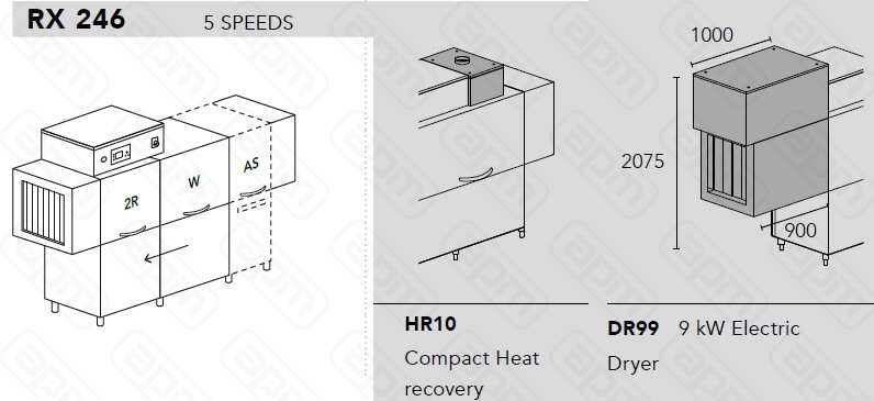 МАШИНА ПОСУДОМОЕЧНАЯ DIHR RX 246 DXDDEHR10DR99SANДЕЛЕНИЕ 2 ЧАСТИ