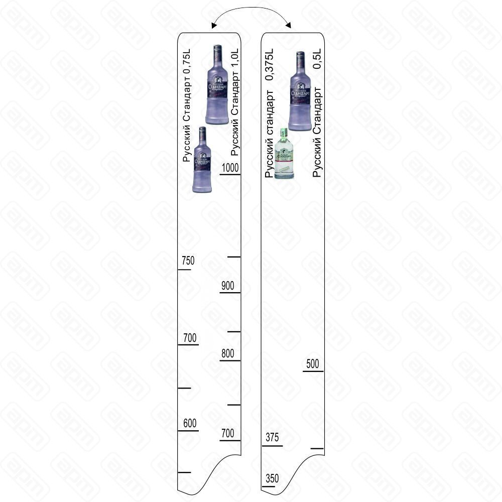 Барная линейка Русский Стандарт 375мл500мл750мл 1л PL Proff Cuisine
