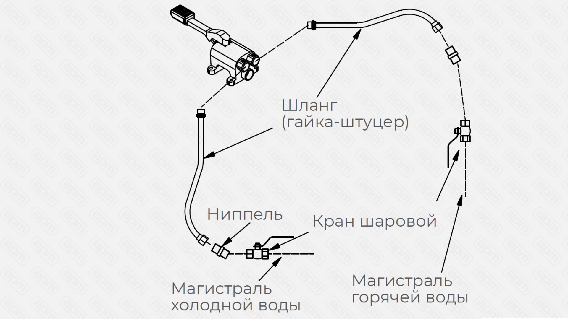 КОМПЛЕКТ ГХ ДЛЯ РУКОМОЙНИКА KAYMAN РМН-400320